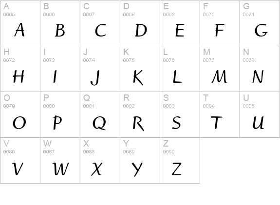 Ruzicka Freehand LH Bold uppercase A-Z preview