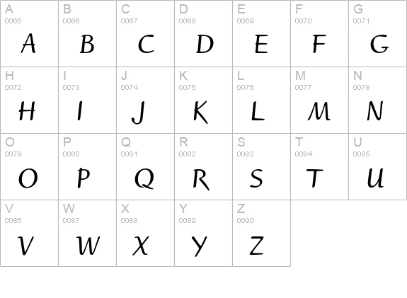 Ruzicka Freehand LH Bold Small Caps & Oldstyle Figures uppercase A-Z preview