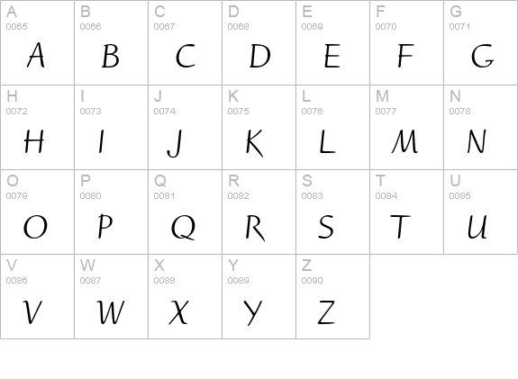 Ruzicka Freehand LH Roman Small Caps & Oldstyle Figures uppercase A-Z preview