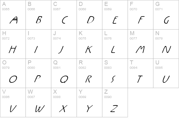 Rx-FiveOne uppercase A-Z preview