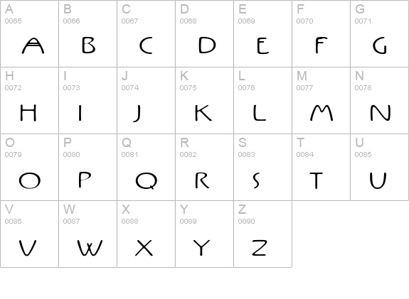 Rx-OneZero uppercase A-Z preview