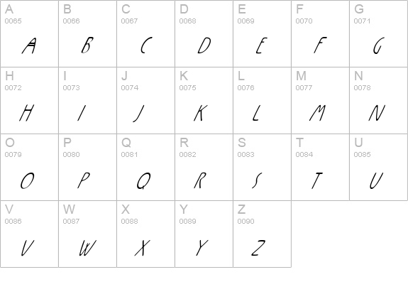 Rx-ZeroOne uppercase A-Z preview