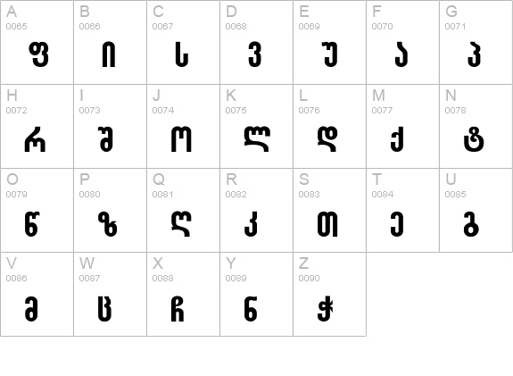 Sakatrvelo-ITV uppercase A-Z preview