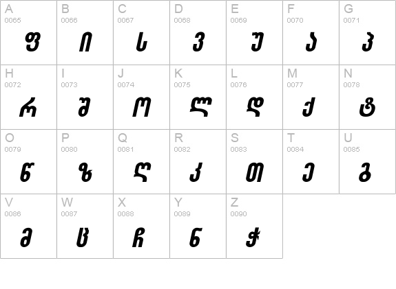 Sakatrvelo-ITV Italic uppercase A-Z preview