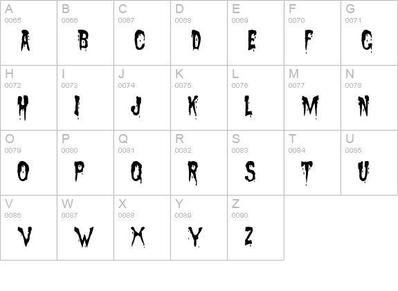 Sanguinary uppercase A-Z preview
