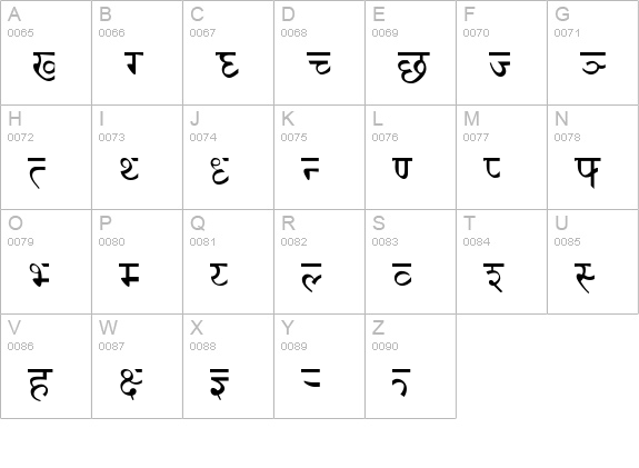 Sanskrit uppercase A-Z preview