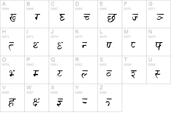 Sanskrit Italic uppercase A-Z preview