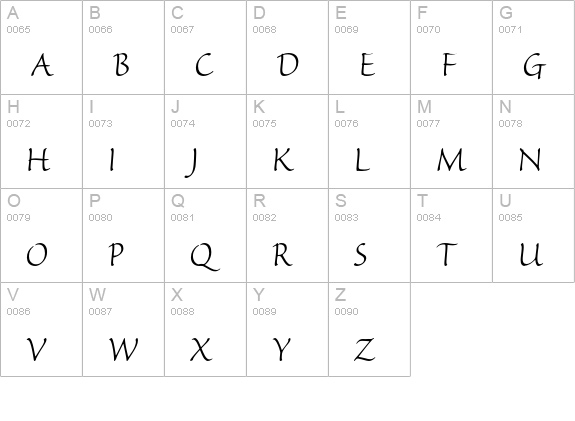 Sanvito Light uppercase A-Z preview