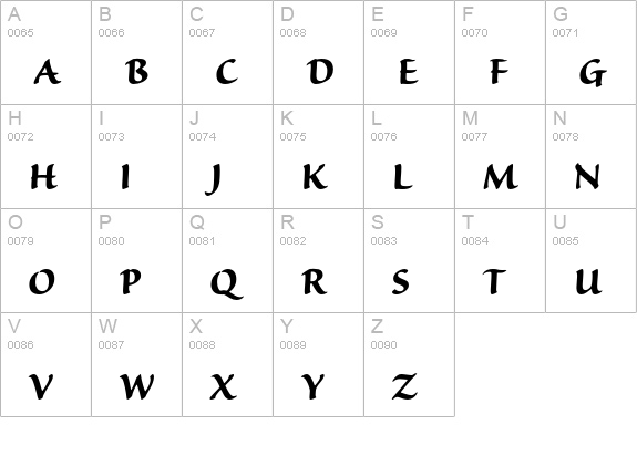 Sanvito Pro Bold Caption uppercase A-Z preview