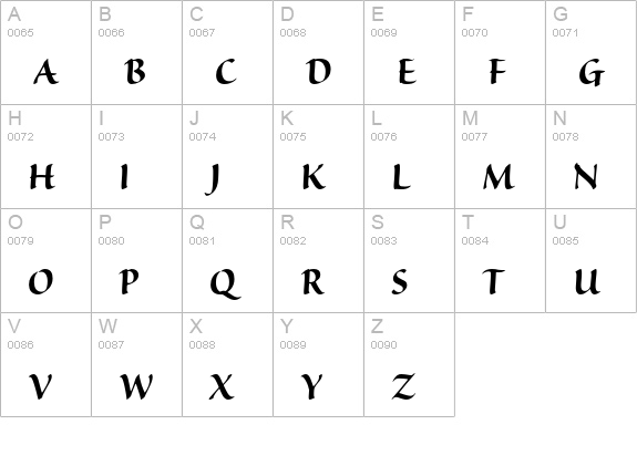 Sanvito Pro Bold Display uppercase A-Z preview