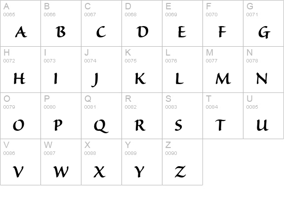 Sanvito Pro Semibold Caption uppercase A-Z preview