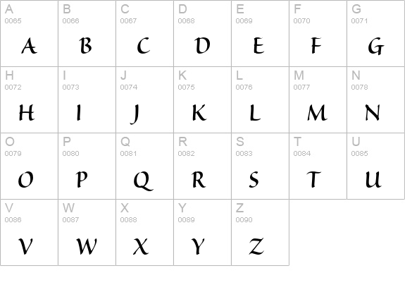 Sanvito Pro Semibold Display uppercase A-Z preview