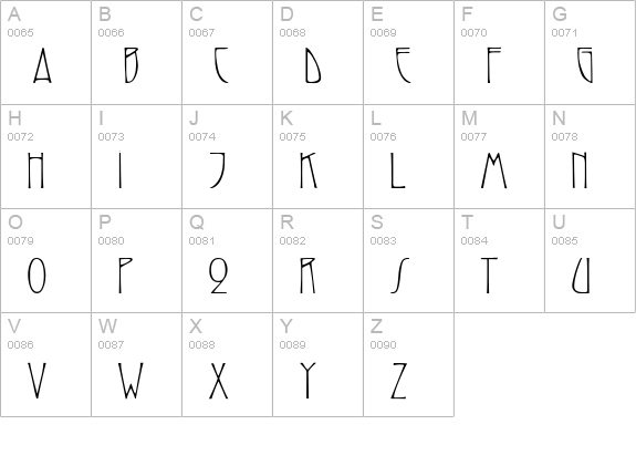 SarahCaps uppercase A-Z preview