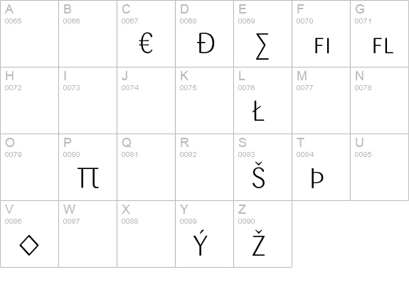 Sari-LightCapsExp uppercase A-Z preview