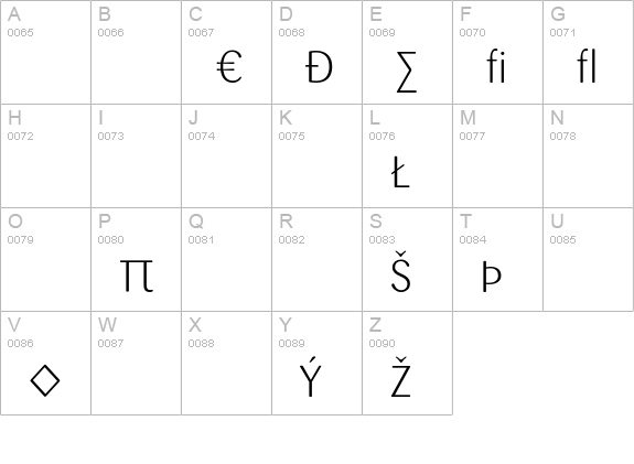 Sari-LightExp uppercase A-Z preview