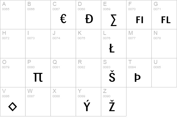 Sari-MediumCapsExp uppercase A-Z preview