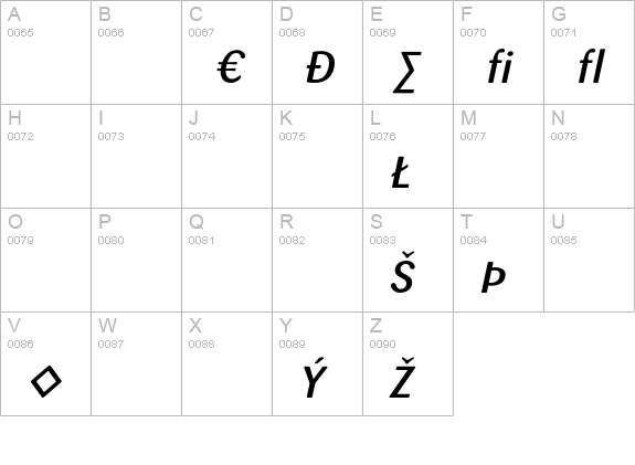 Sari-MediumItalicExp uppercase A-Z preview