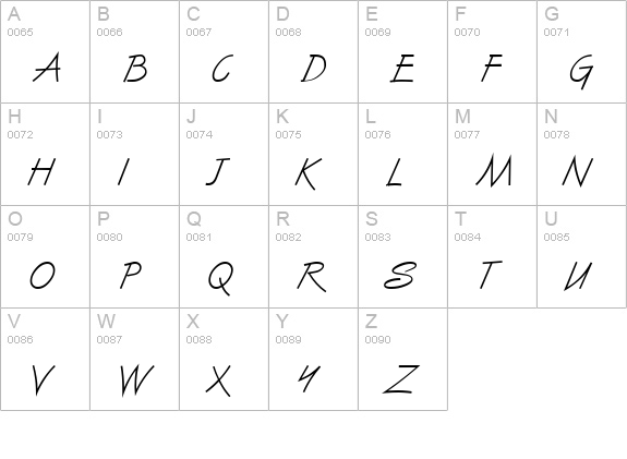 SassyScript uppercase A-Z preview