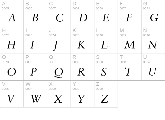 Savoy-Italic uppercase A-Z preview