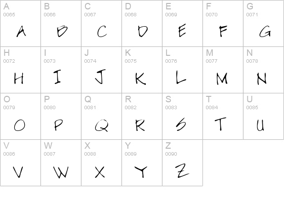 SawyersHand uppercase A-Z preview