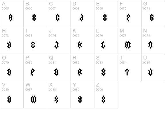 Scars Regular uppercase A-Z preview