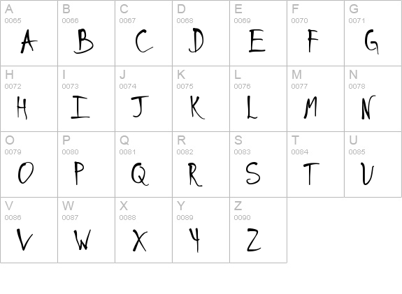Schneller uppercase A-Z preview
