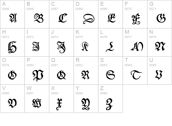 Schoensperger uppercase A-Z preview