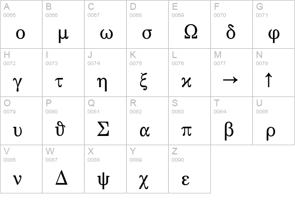 Science Pi uppercase A-Z preview