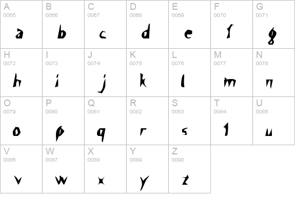 Scissor Cuts uppercase A-Z preview