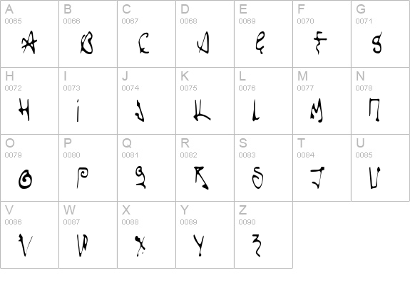 Scorpio uppercase A-Z preview