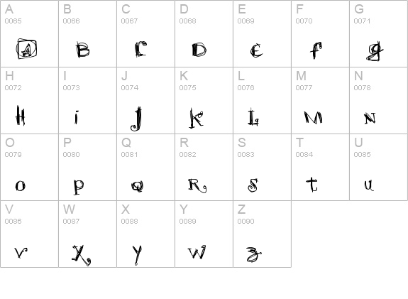 scretch uppercase A-Z preview