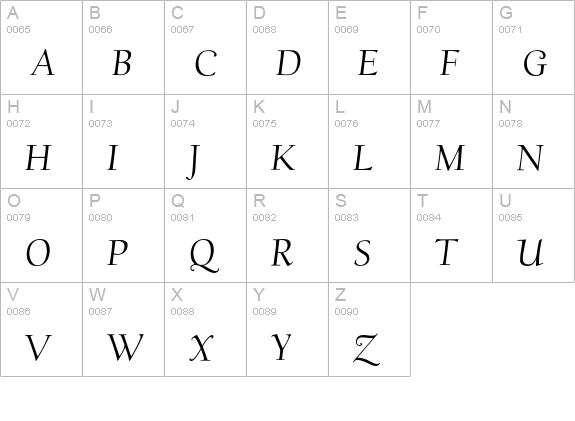 Scripps College OS Std Italic uppercase A-Z preview