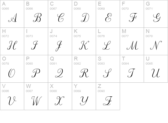ScriptC uppercase A-Z preview