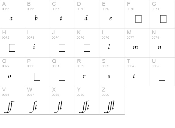 Scriptoria Pro SSi uppercase A-Z preview
