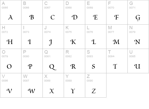 Scriptoria Small Caps SSi uppercase A-Z preview