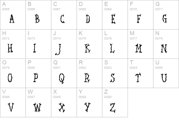 Seaweed Fire AOE uppercase A-Z preview