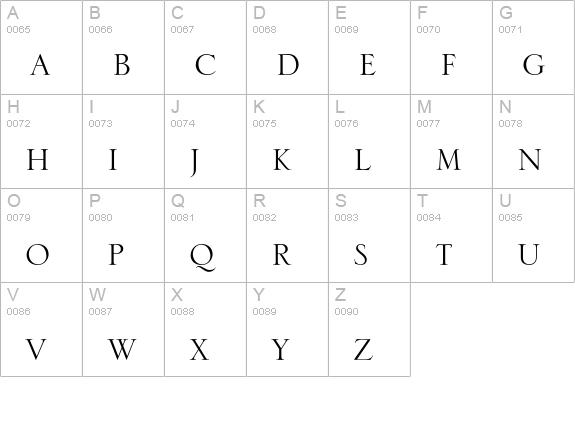 Serlio LH uppercase A-Z preview