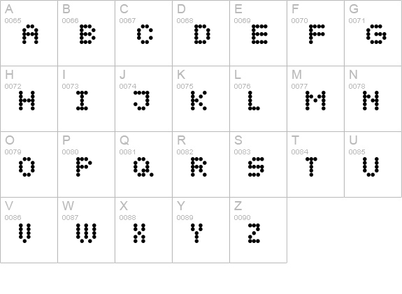 Seven Points uppercase A-Z preview