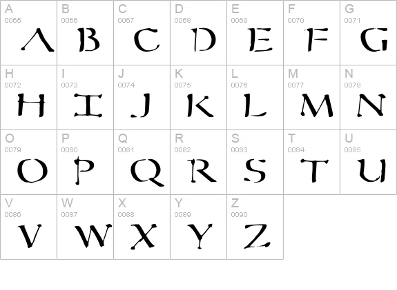 Sever uppercase A-Z preview