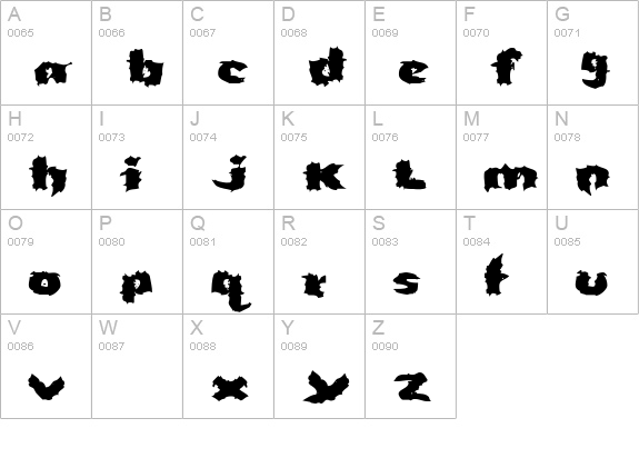 Severed uppercase A-Z preview