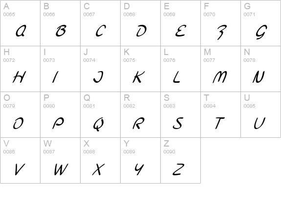 SF Burlington Script SC Bold Italic uppercase A-Z preview