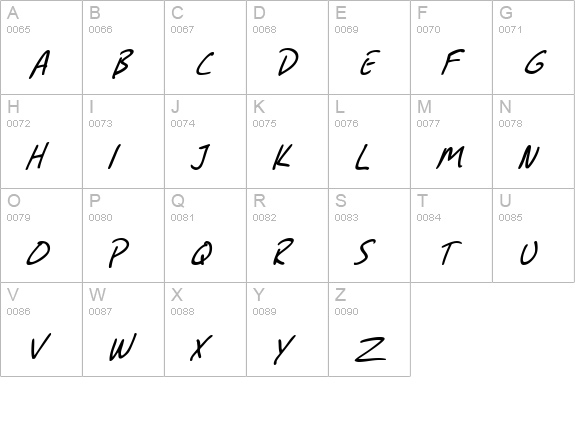 SF Grunge Sans Italic uppercase A-Z preview