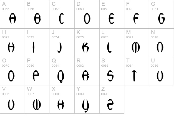 SF Synthonic Pop uppercase A-Z preview