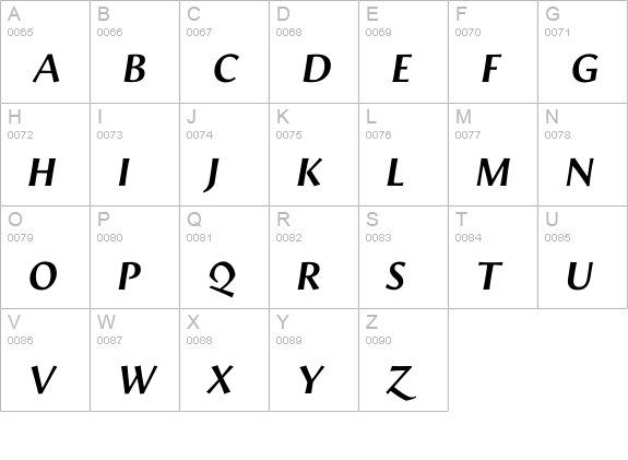 ShellSansExpert-BoldItalic uppercase A-Z preview
