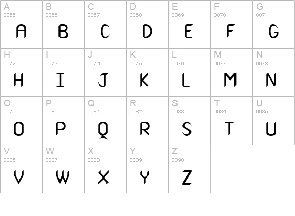Shimmy uppercase A-Z preview