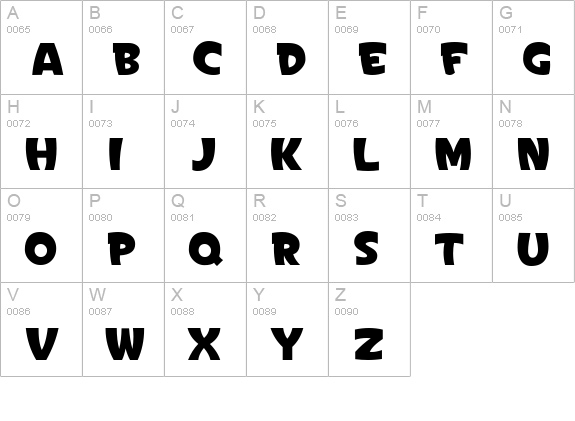 Sign Painter's Gothic JL uppercase A-Z preview
