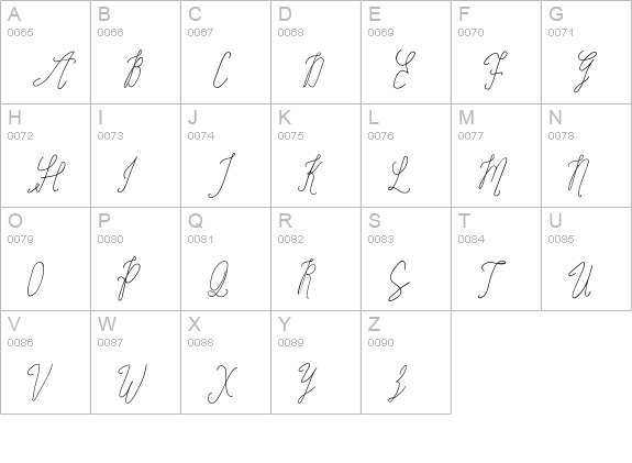 SignatureScript uppercase A-Z preview