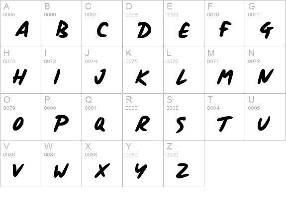 Signboard uppercase A-Z preview