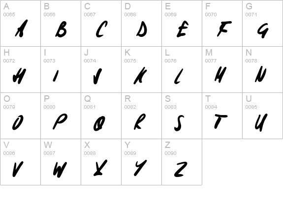 Signoff
 uppercase A-Z preview