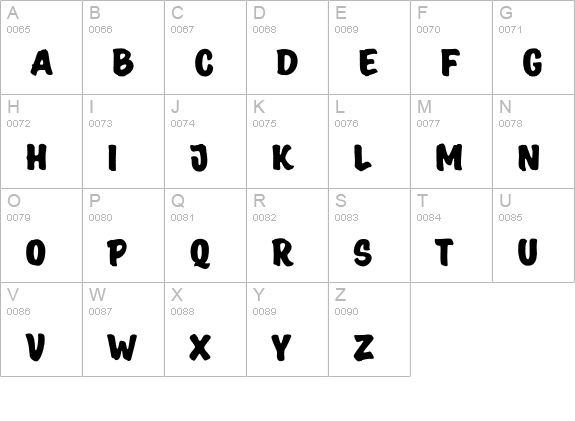 Signorita Rough Normal uppercase A-Z preview